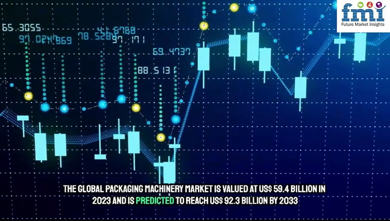 Automation and Sustainability Fueling Growth in Packaging Machinery Demand