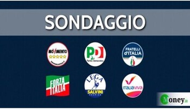 Sondaggi politici: Renzi a picco, la Meloni super toglie voti a Salvini in calo
