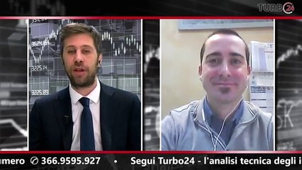 Turbo 24: puntata 12 dicembre 2019