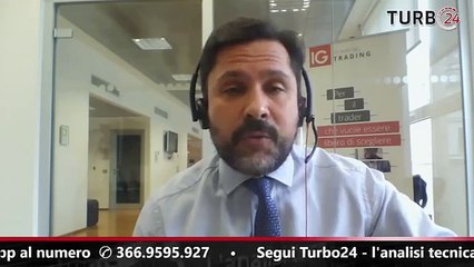 Turbo 24: puntata giovedì 28 novembre 2019