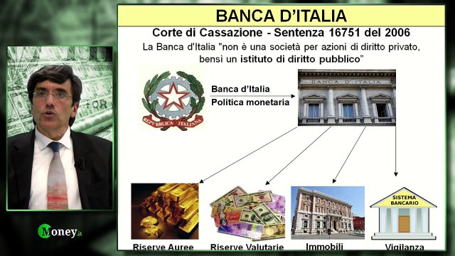 Make Money: come ridurre il debito pubblico