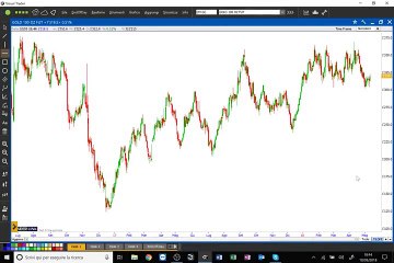 Oro: dove comprare o vendere?