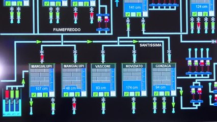 Rtp Telegiornale del 28 ottobre 2024
