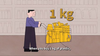 What happens to the plastic we buy?