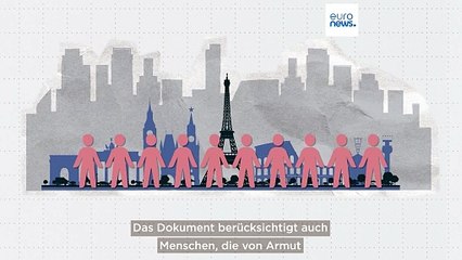 Welches sind die Länder mit der größten Ungleichheit in Europa?