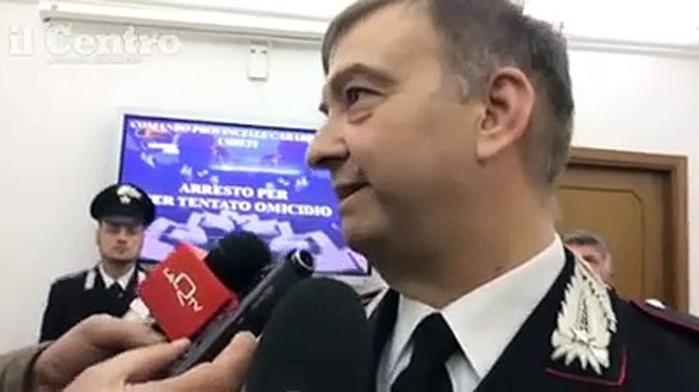 Tentato omicidio per 50 euro a Chieti, i dettagli