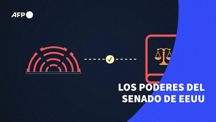 Los poderes del Senado de EEUU