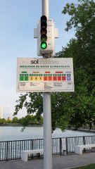 UV Index Meter, Santiago, Chile ☀️