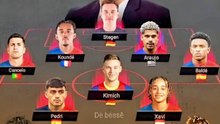 Best Formation for FC Barcelona: Hansi Flick's Line-Up to Conquer the UCL Next Season