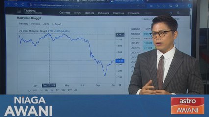 [Data & Statistik] Prestasi ringgit setakat 29 Oktober 2024