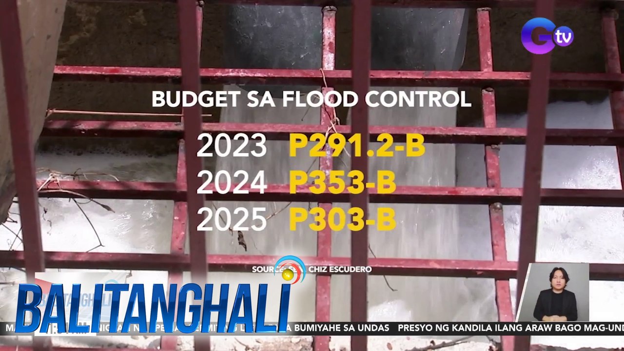 Balitanghali: (Part 4) October 29, 2024