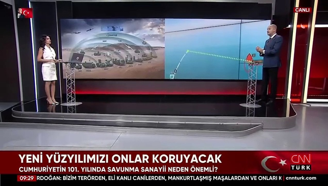 GÖK KUBBE ONLARA EMANET! Yeni Asrın Gücü: Yerli Savunma Sanayii