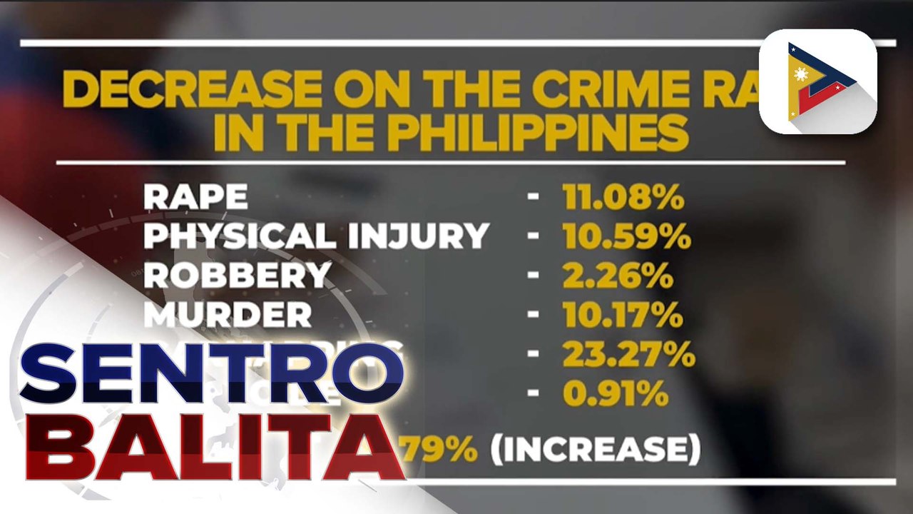 Palasyo, iginiit na napanatili ang peace and order sa bansa nang hindi lumalabag sa karapatang pantao