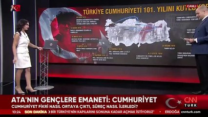 Atatürk'ün En Büyük Eseri: CUMHURİYET