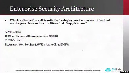 Dive Deep into CASP+ Security Architecture: Complete Review