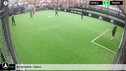 But de Chrys - Team A