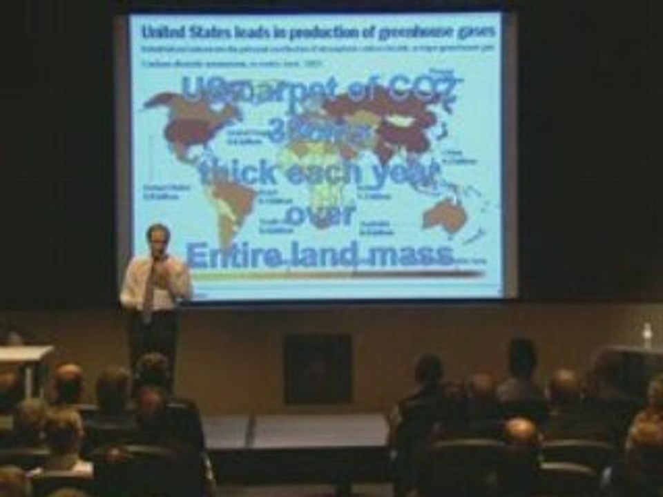 Carbon emissions in America and Australia CO2