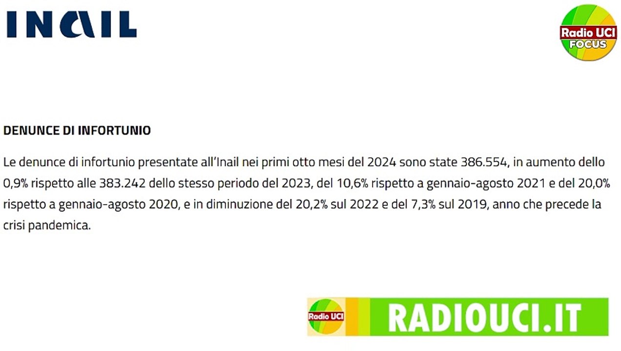 INAIL: INFORTUNI SUL LAVORO, Open data di agosto 2024