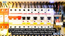 Paralleling Switchgear Market Share, Trends & Forecast by 2034