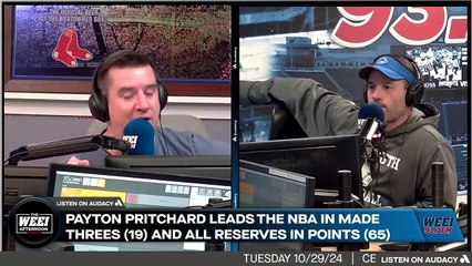 WEEI Afternoons: The strength of the Celtics' depth