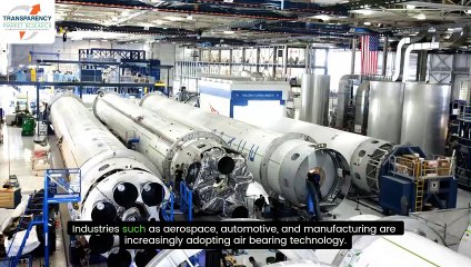 The Future of Air Bearings: Trends to Watch in 2024