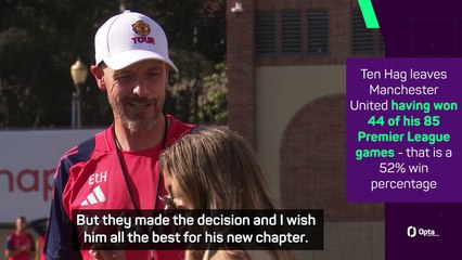 Premier League managers have their say on Ten Hag sacking