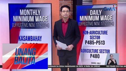 Umento sa sahod | Unang Balita