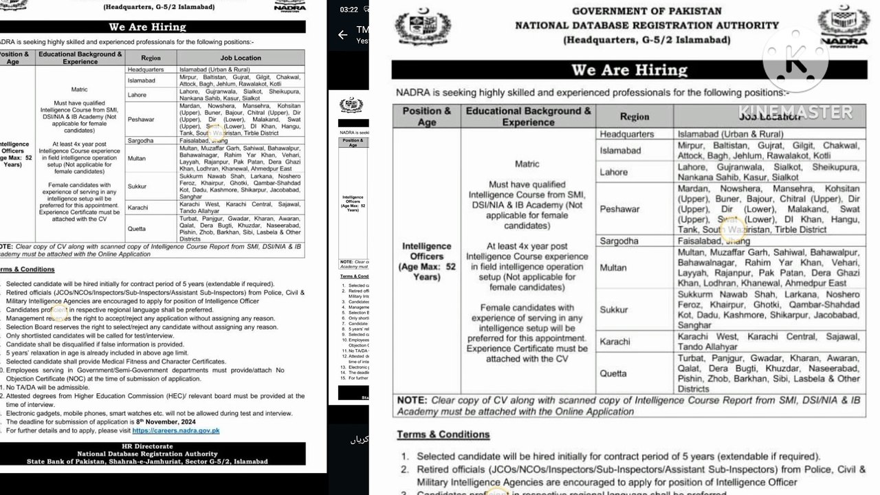 Jobs vacancy in pakistan