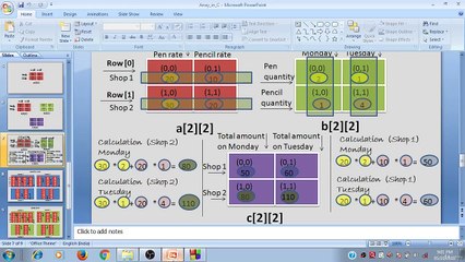 Learn Programming Technique C to Master Skills - Program of Multiplication of two Matrices