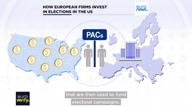 Fact check: How European firms indirectly invest millions in US elections