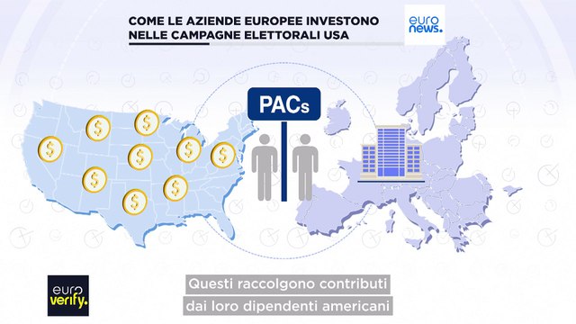 Fact checking: Come le aziende europee investono milioni nelle campagne elettorali americane