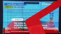 100 Hari Kerja, Menteri ATR/BPN Nusron Wahid Janji Tertibkan 2,5 Juta Lahan Kebun Sawit