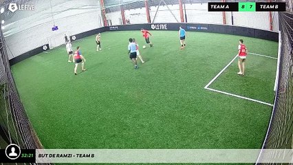 But de Ramzi - Team B