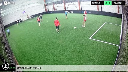 But de Ramzi - Team B