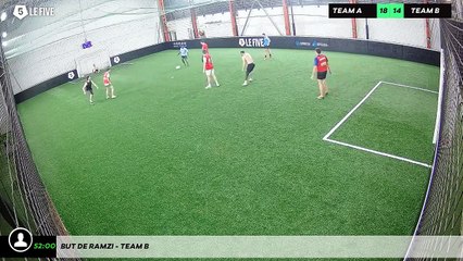 But de Ramzi - Team B