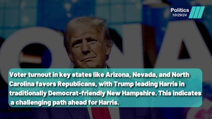 Key States Favor Trump as Harris Faces Tough Path Ahead