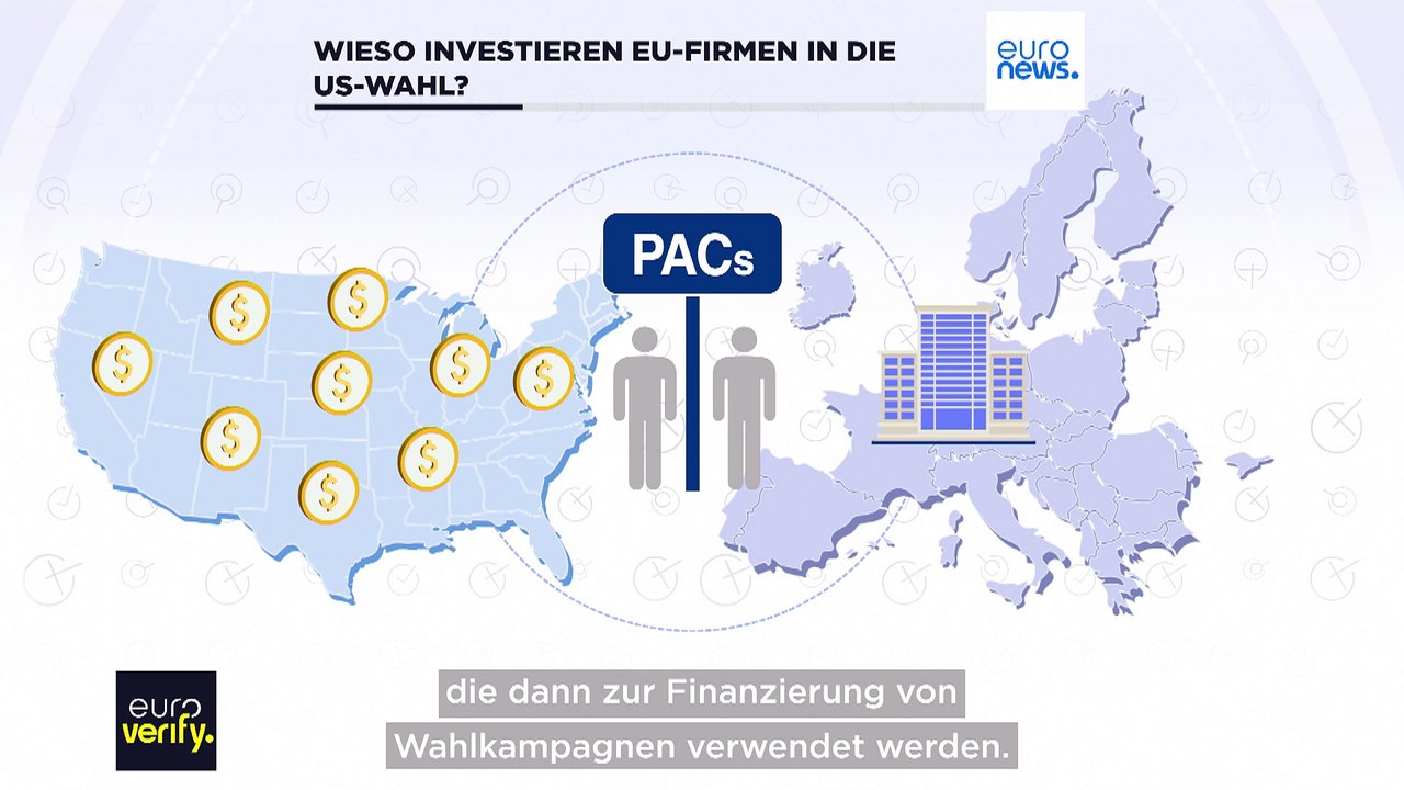 Fakten-Check: Warum investieren EU-Firmen indirekt Millionen in die US-Wahlen?