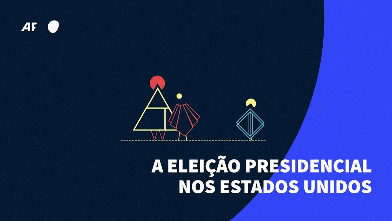 A eleição presidencial nos Estados Unidos