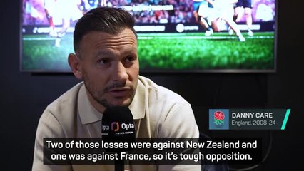 England squad 'coming together' ahead of Autumn Internationals - Care