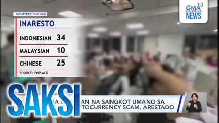 Saksi: (Part 2) Love at cryptocurrency scam; Undas exodus