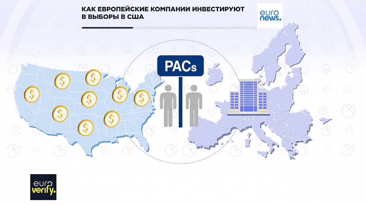Проверка фактов: как европейские фирмы косвенно вкладывают миллионы в выборы в США