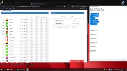 Sorteio da fase de grupos