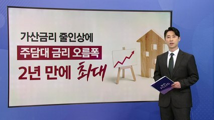 가산금리 줄인상에...'주담대 오름폭' 2년 만에 최대 [앵커리포트] / YTN