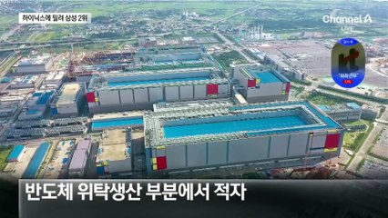 삼성전자, 반도체 영업익 40%↓…SK하이닉스에 밀려