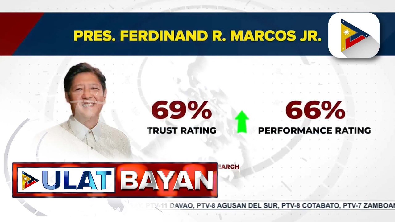 Mataas na tiwala ng mga Pilipino at mataas na performance rating, napanatili ni PBBM, batay sa OCTA Research survey