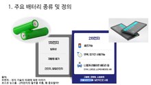 배터리 및 에너지소자