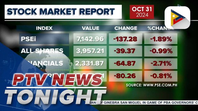 Local stock market plunges, with most of the sectoral indices ending in the red as well