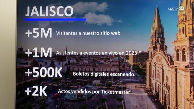 Ticketmaster presenta SafeTix en Guadalajara para combatir fraudes en eventos