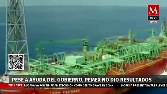 Pemex no ha logrado resultados pese a transferencias y reducción fiscal, dice México Evalúa