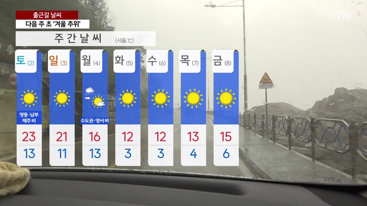 [날씨] 내일까지 남해안·제주 비바람...중북부 흐리고 선선 / YTN